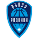 Rodniki Izhevsk