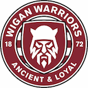 Wigan (w)