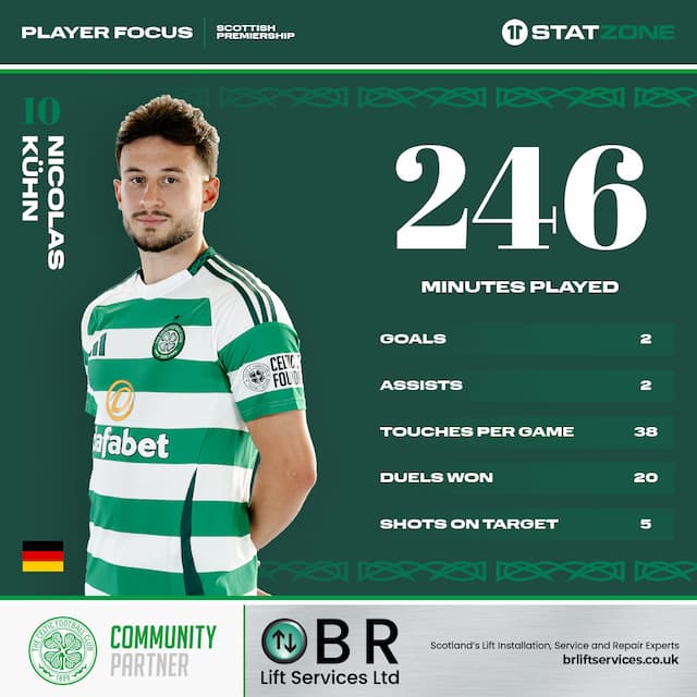Social
