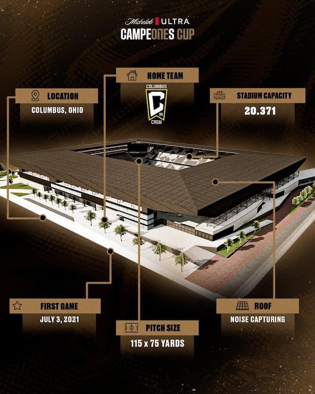Social
