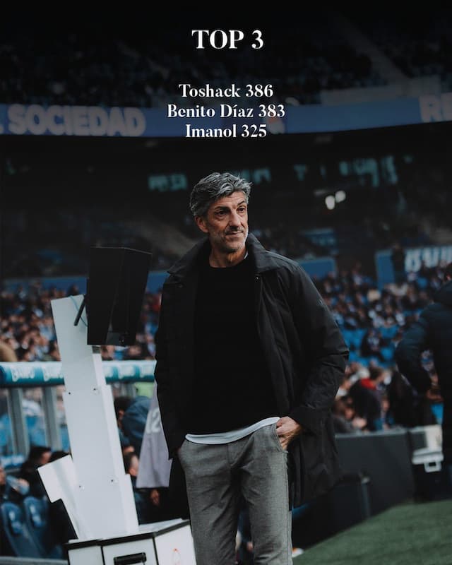 Social