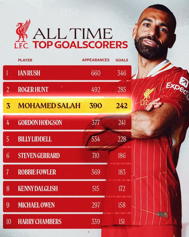 Social