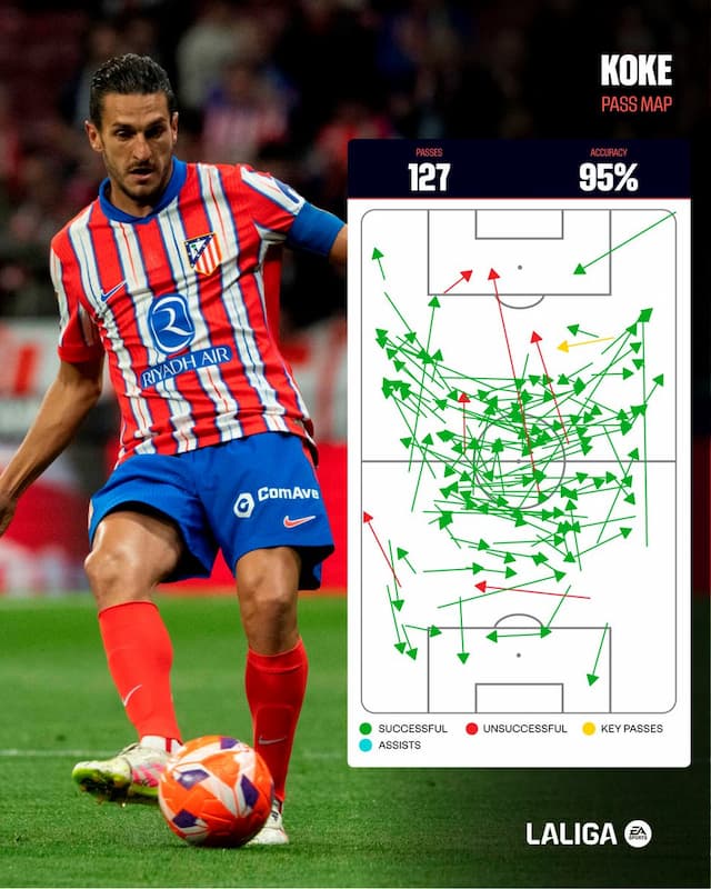Social