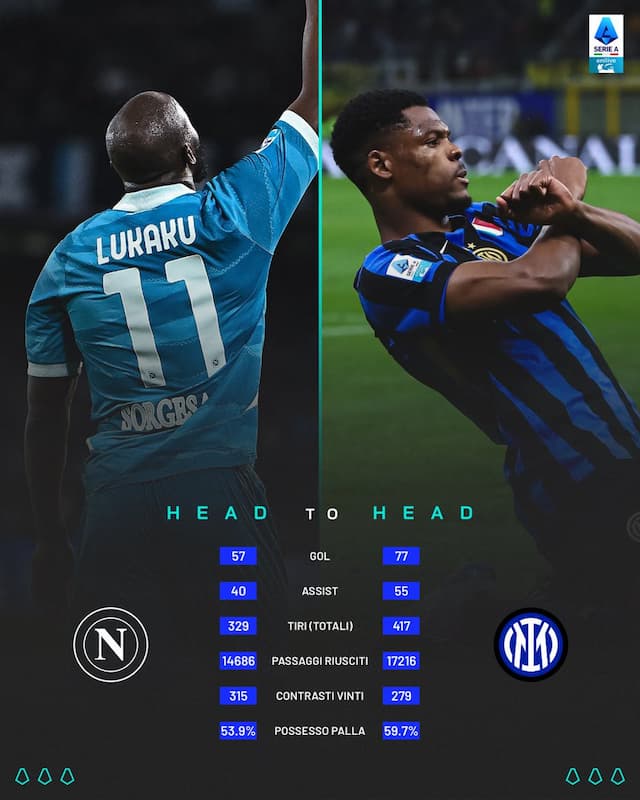 Social