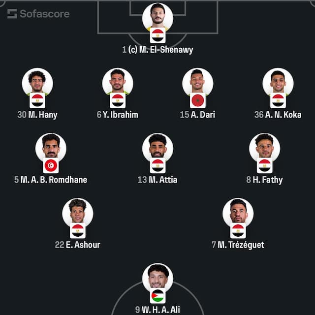Social