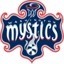 Washington Mystics (