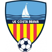 Costa Brava