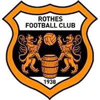 Rothes