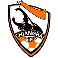Chiangrai United