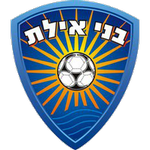 Bnei Eilat